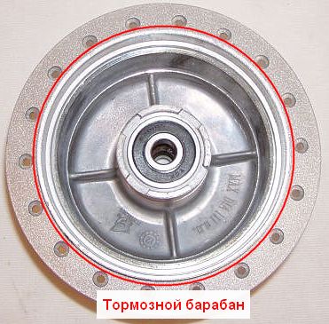 Типы тормозных систем мототехники. Часть 1.